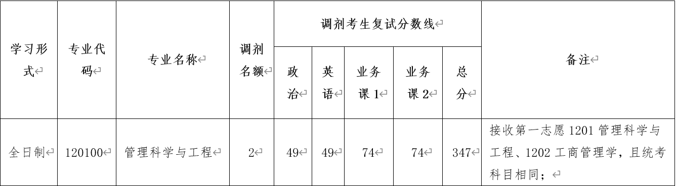 081c295c3e0402765db3e2fb7d7b348.png 新葡京娱乐城